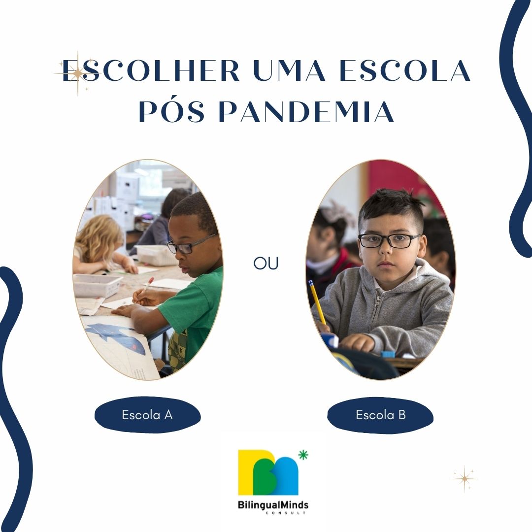 COMO OS ALUNOS E PAIS ESTO ESCOLHENDO UMA ESCOLA PS-PANDEMIA?