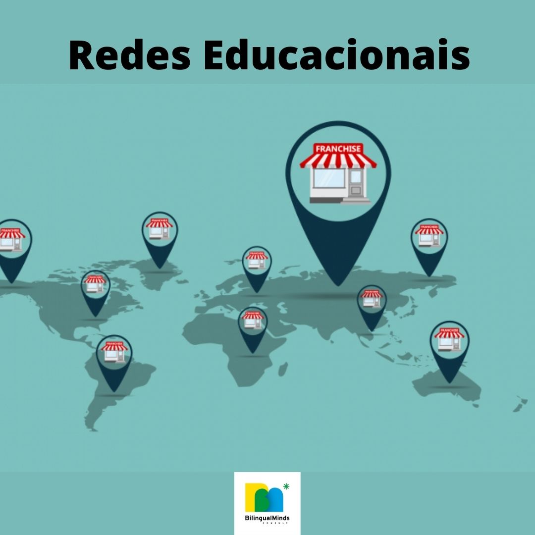 Redes Educacionais com Metodologias Padronizadas Avanam no Cenrio Educacional