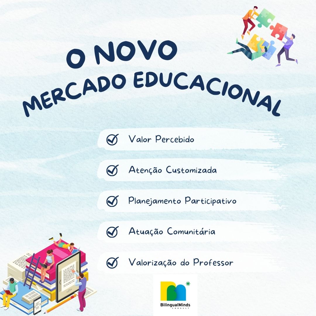 O NOVO MERCADO EDUCACIONAL: OPORTUNIDADE OU AMEAA PARA SUA ESCOLA