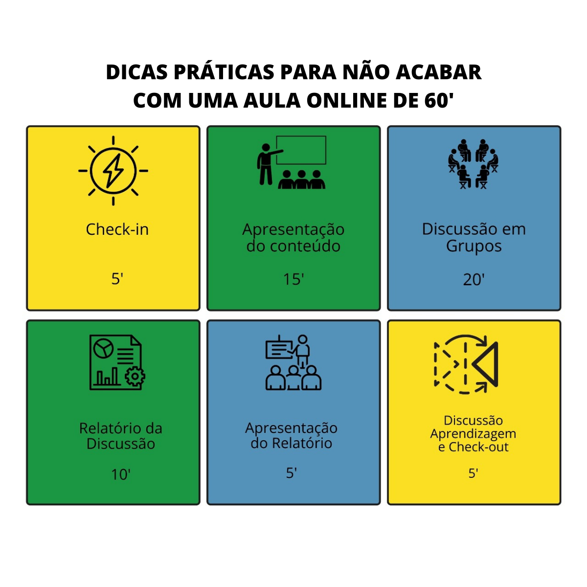 Dicas para no acabar com uma aula online