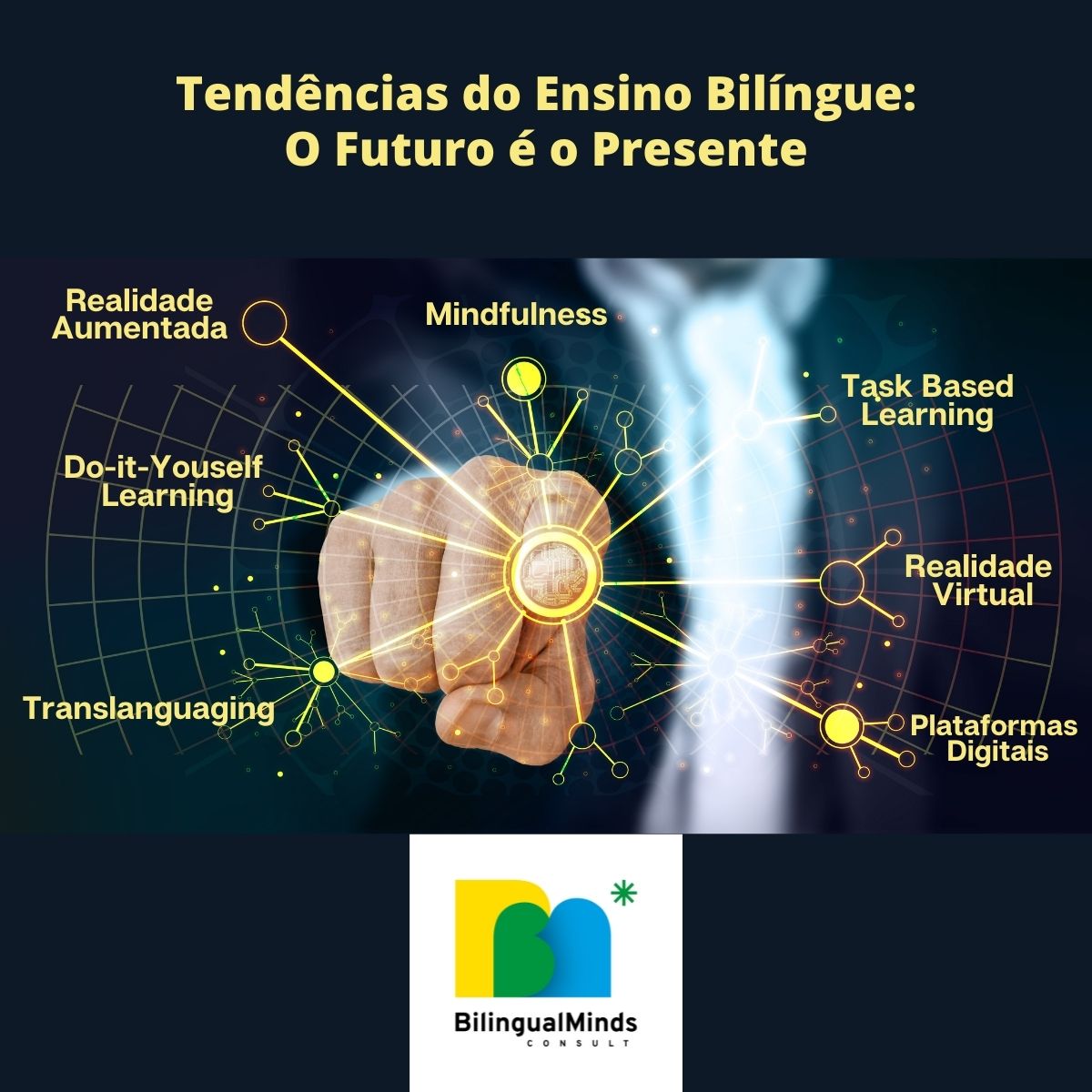 TENDNCIAS DO ENSINO BILNGUE (Post 1 de 7): O FUTURO  O PRESENTE